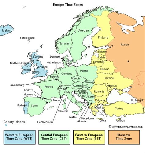 time difference between uk and norway